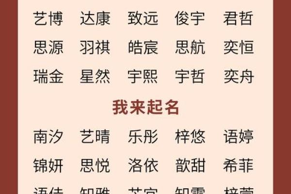 为宝宝起个独特又有意义的名字小技巧