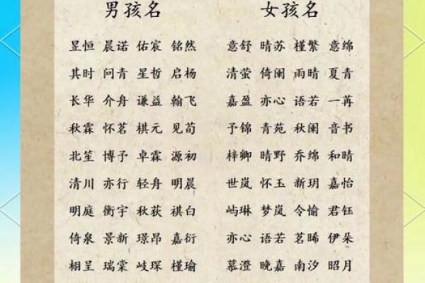 为宝宝起个独特又有意义的名字小技巧