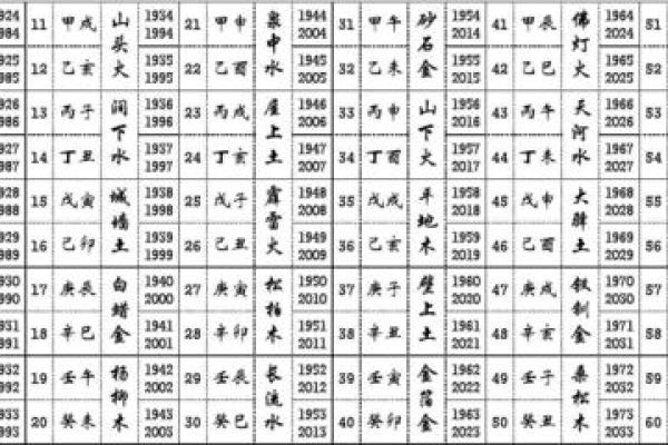 炎字五行属性解析及其对命理的影响