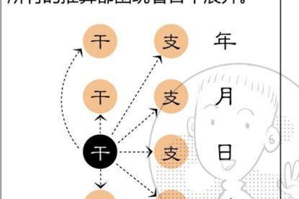 竹字五行属性解析及其在命理中的意义