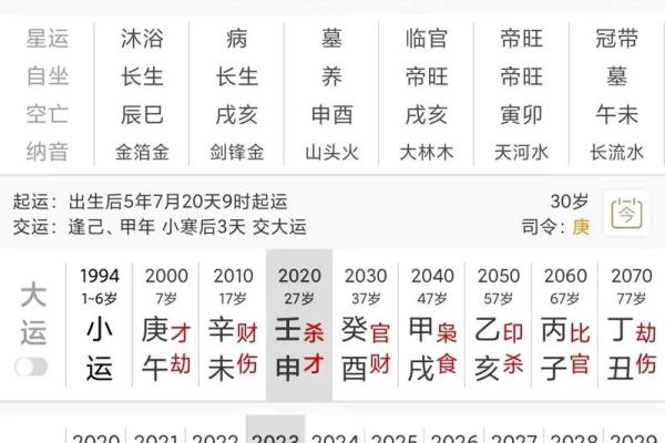 午月命理与运势：探寻午月对命运的深远影响