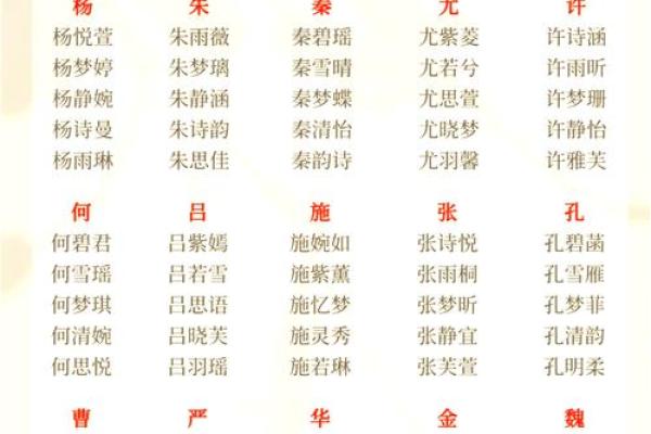 宝宝起名字软件背后的科技：如何精准匹配宝宝命理与名字