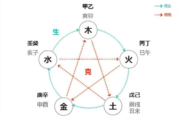 兴字五行属性解析及其对命理的影响