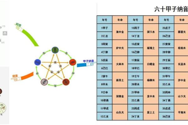 莹字的五行属性解析及其对命理的影响