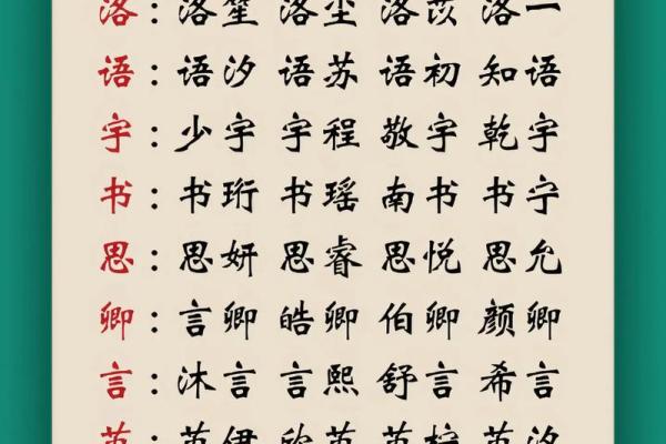宝宝起名字软件的优势：轻松选出最合适的名字