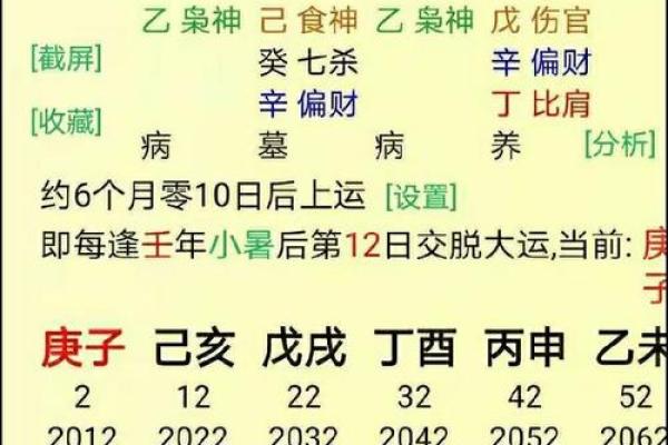通过八字合婚免费测试找寻最佳伴侣