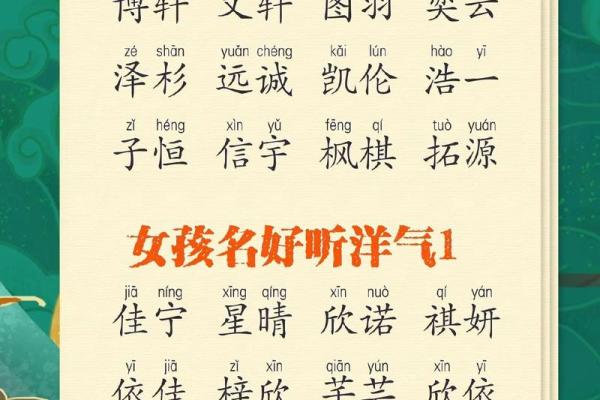 最新女宝宝名字推荐大全