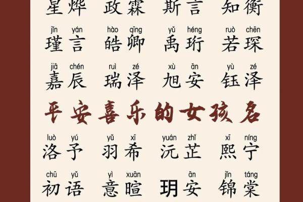 最新女宝宝名字推荐大全