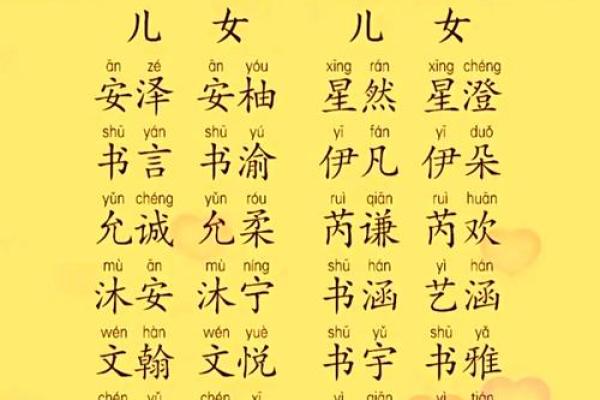如何为宝宝起个有意义又独特的名字