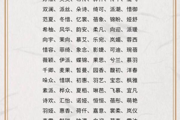 创意宝宝名字大全，免费获取专属独特的名字灵感