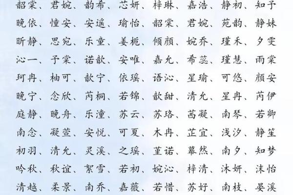 宝宝名字精选大全，寓意深远又独特