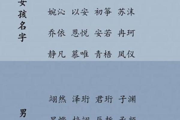 给女宝宝起名：寓意与音韵的完美结合