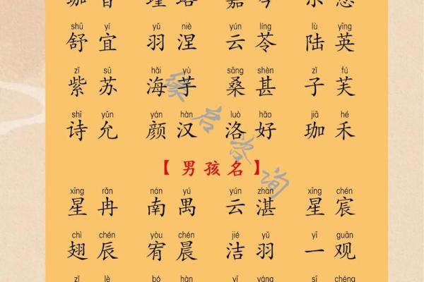 让宝宝名字充满好运的智能起名软件推荐