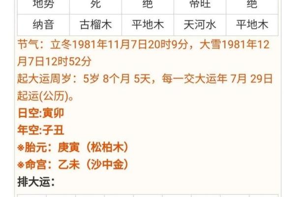 如何通过八字测命解析人生运势与未来走向