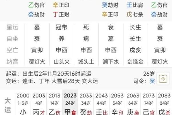 免费合八字服务，精准分析你的婚姻与事业运势