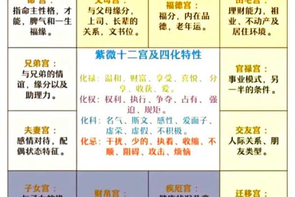 掌握天干地支计算器，探索你的命运之谜