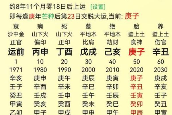 生辰八字配对解析：如何通过八字找寻命中注定的伴侣