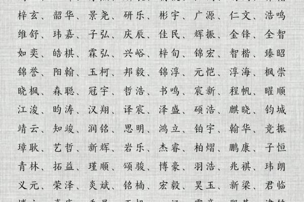 如何通过免费生辰八字起名为孩子选一个最合适的名字