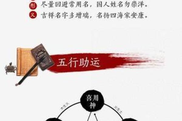 如何通过免费生辰八字起名为孩子选一个最合适的名字