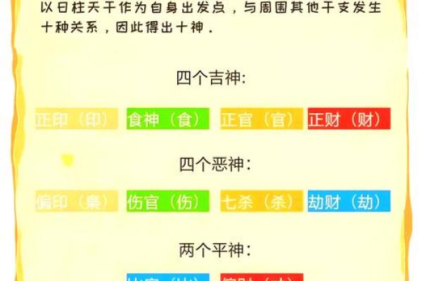 真正的八字算命网揭秘：精准分析命运的秘密