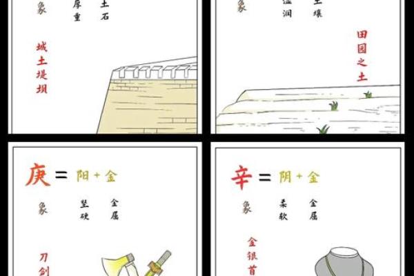 天干地支起源探秘：古代中国的时间与命运符号