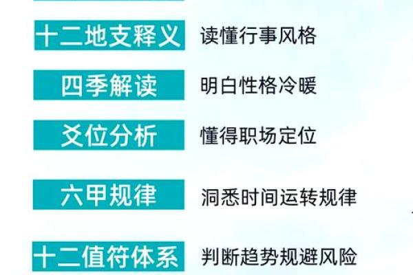 吴亦凡生辰八字揭秘：命运与事业的深度解析