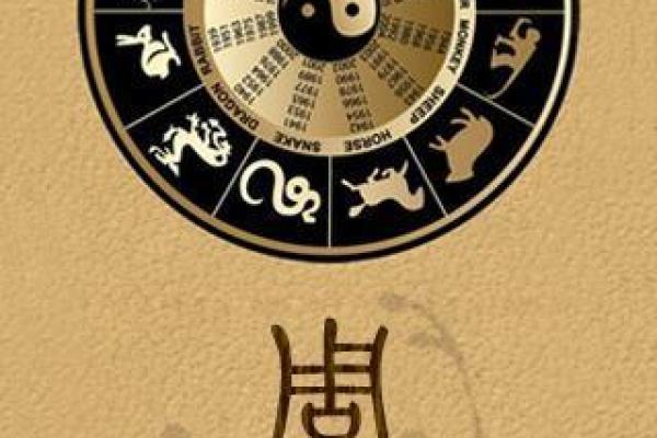 现代化生辰八字软件：为你揭开人生的神秘面纱