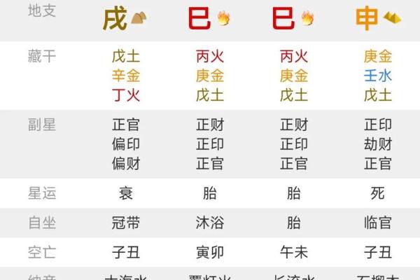 问真八字官网免费下载使用指南