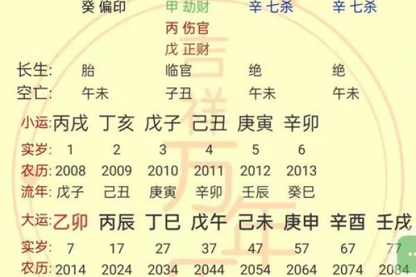 下载生辰八字，解锁个人命运密码