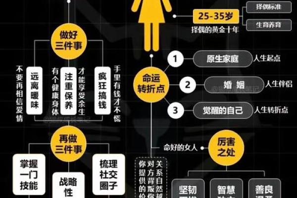 未月命理如何影响个人性格与命运走向