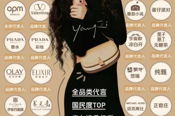 杨紫八字命理解析：揭开她命运背后的奥秘