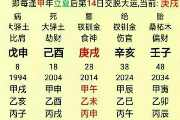 未月命理对感情运势的独特影响