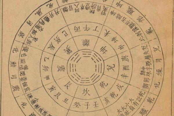 天干在中国传统历法中的作用和影响