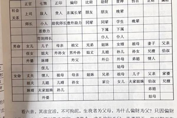 天干地支图解读与运用技巧解析