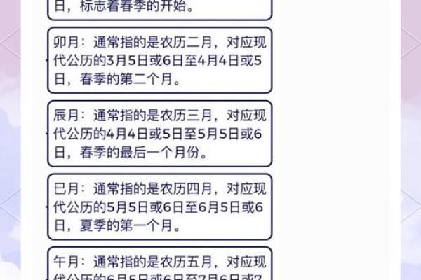 天干地支的象征意义与应用解析
