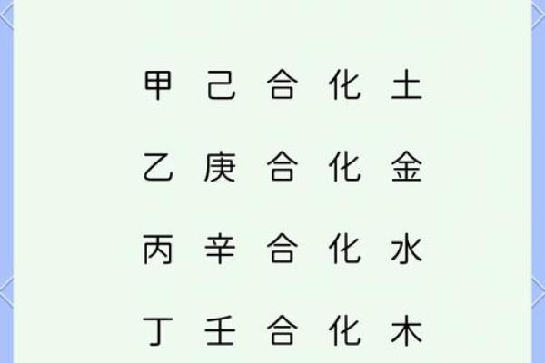 天干如何影响命理学与风水