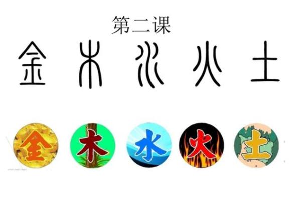 京字五行分析与文化背景