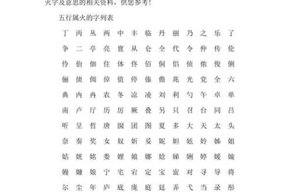 霏字五行归属分析