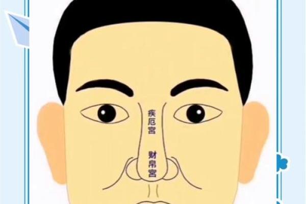面相三停不均：揭秘五官不对称背后的命运密码