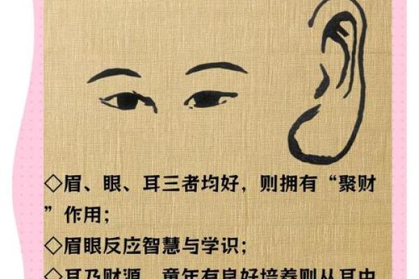 面相口诀解密，揭秘运势起伏之秘籍