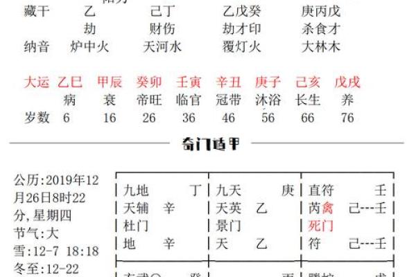 免费测算名字评分与生辰八字命理分析
