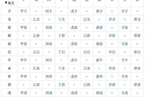 免费测算名字评分与生辰八字命理分析