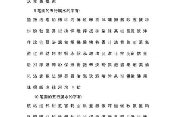 五行中琂字的分类与解释