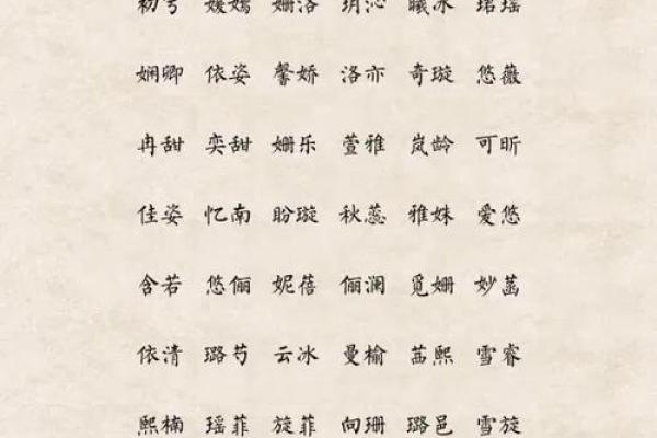 睿字五行归属揭秘