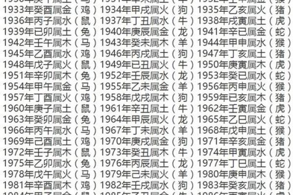 地支感应的科学解读与实践价值
