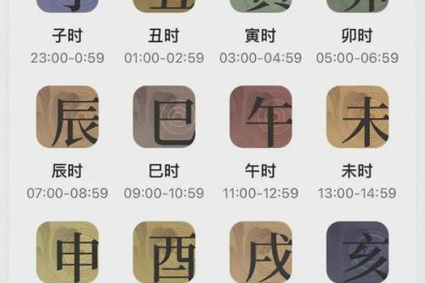 范仲淹的生辰八字揭秘