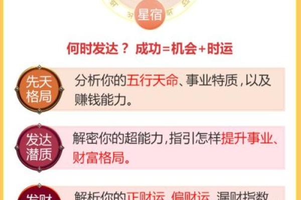 探索五行金对事业运势的影响