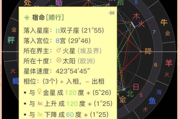 庚日命理揭秘：你的命运密码在这