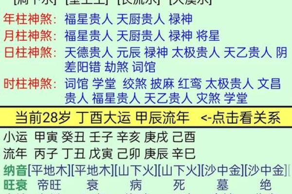 五行八字命理分析与起名技巧