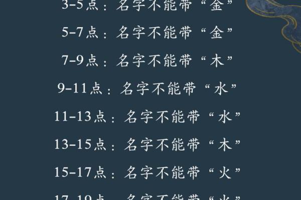 解密杭字的五行属性